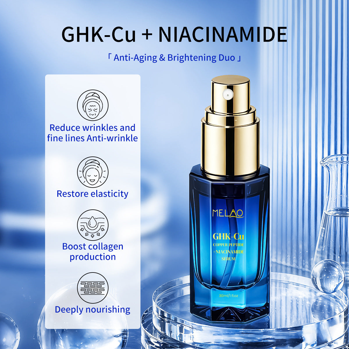 Copper Peptide + Niacinamide Serum